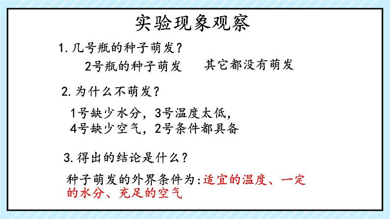 第一节 种子的萌发 课件第7页