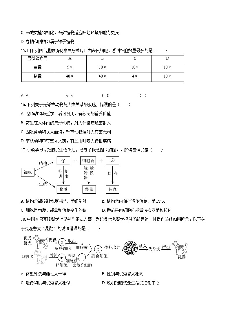 福建省厦门市2024-2025学年七年级（上）期末生物试卷第3页