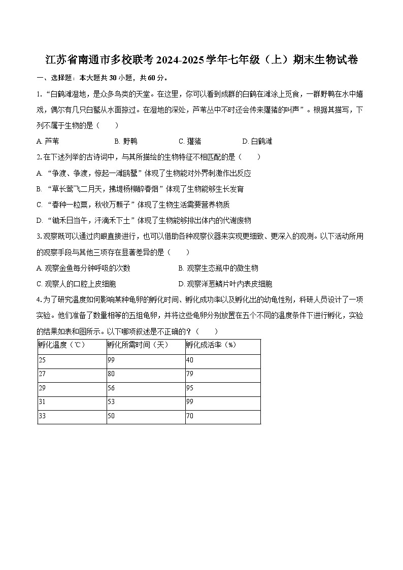 江苏省南通市多校联考2024-2025学年七年级（上）期末生物试卷第1页