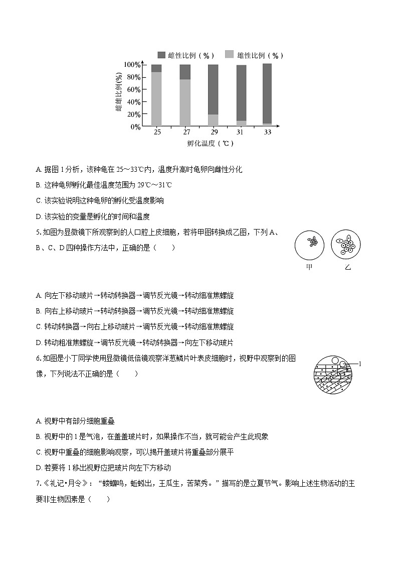 江苏省南通市多校联考2024-2025学年七年级（上）期末生物试卷第2页