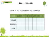 5.1.1 傳染病及其預(yù)防-2024-2025學(xué)年七年級(jí)生物下冊(cè)同步精品課件（魯科版五四學(xué)制2024）