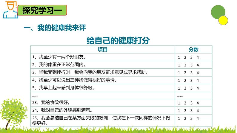 5.3.1 评价自己的健康状况-2024-2025学年七年级生物下册同步精品课件（鲁科版五四学制2024）第5页