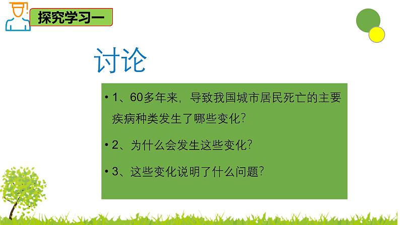 5.3.2 选择健康的生活方式-2024-2025学年七年级生物下册同步精品课件（鲁科版五四学制2024）第5页