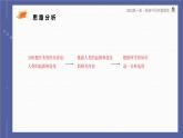 01-7年级下册人教版生物期末复习第一章第一节基础过关全练6题课件PPT