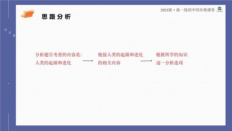 01-7年级下册人教版生物期末复习第一章第一节基础过关全练6题课件PPT第5页