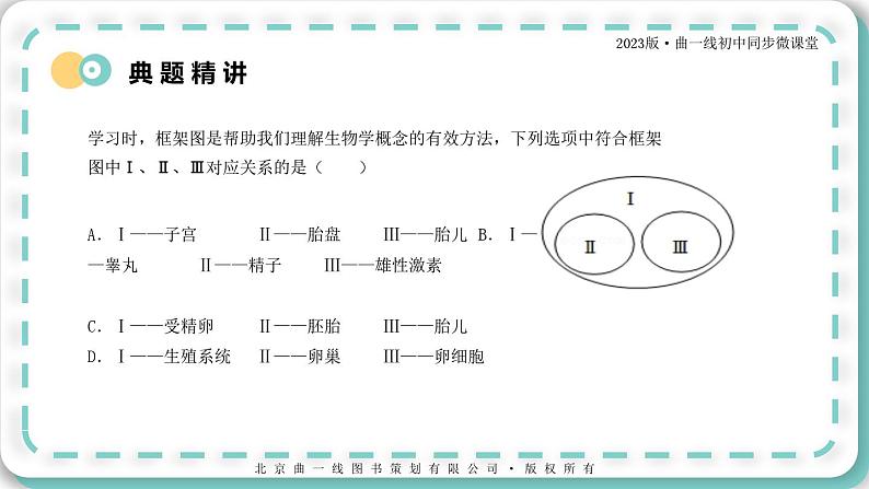 02-7年级下册人教版生物期末复习第一章第二节基础过关全练9题课件PPT第3页