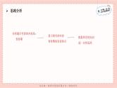 03-7年级下册人教版生物期末复习第一章第三节能力提升全练14题课件PPT