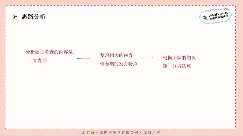 03-7年级下册人教版生物期末复习第一章第三节能力提升全练14题课件PPT第5页