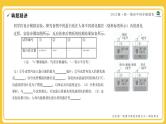 05-7年级下册人教版生物期末复习第二章第二节基础过关全练9题课件PPT