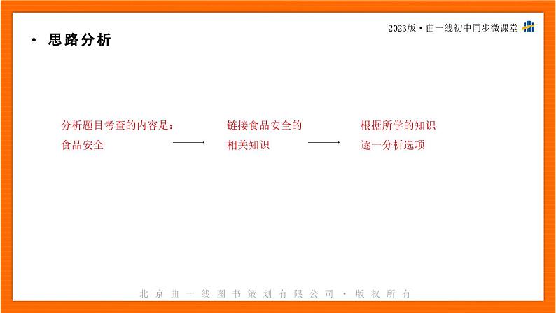 06-7年级下册人教版生物期末复习第二章第三节基础过关全练5题课件PPT第5页