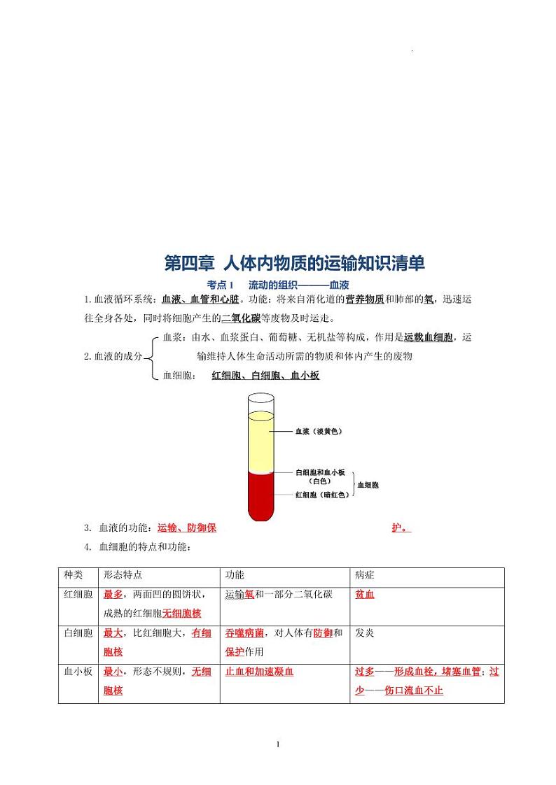 7年级下册人教版生物期末复习第四单元 人体内物质的运输单元复习知识清单第1页