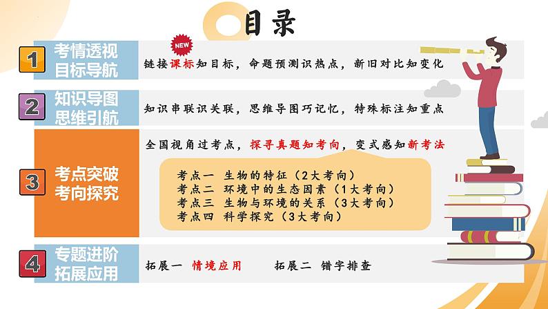 2025年中考生物一轮复习 第01讲 生物及其与环境的关系 课件第2页