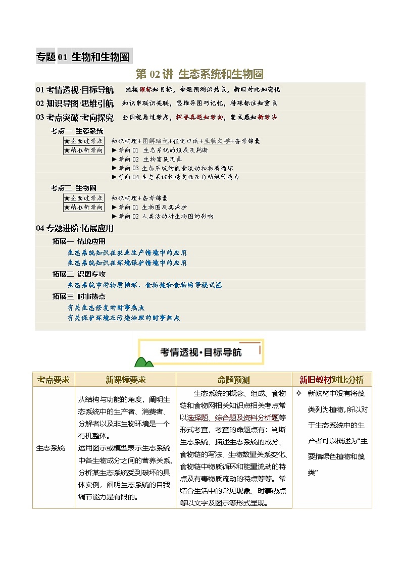 2025年中考生物一轮复习 第02讲 生态系统和生物圈（精研讲义）（解析版）第1页