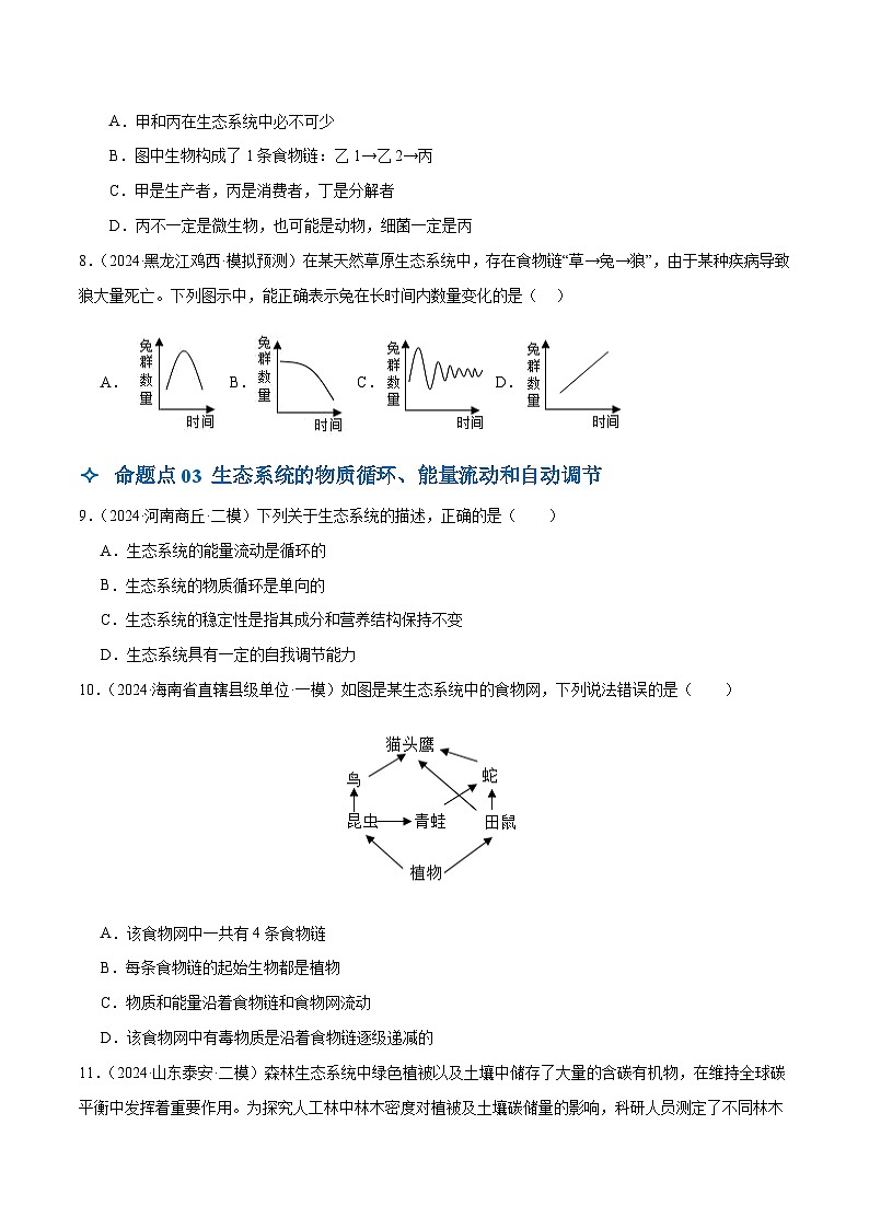 2025年中考生物一轮复习 第02讲 生态系统和生物圈（5大命题点分层精练）（原卷版）第3页