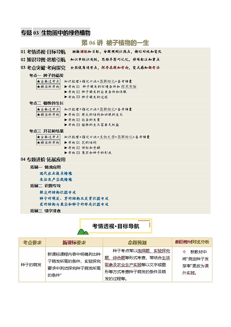 2025年中考生物一轮复习 第06讲 被子植物的一生（精研讲义）（原卷版）第1页