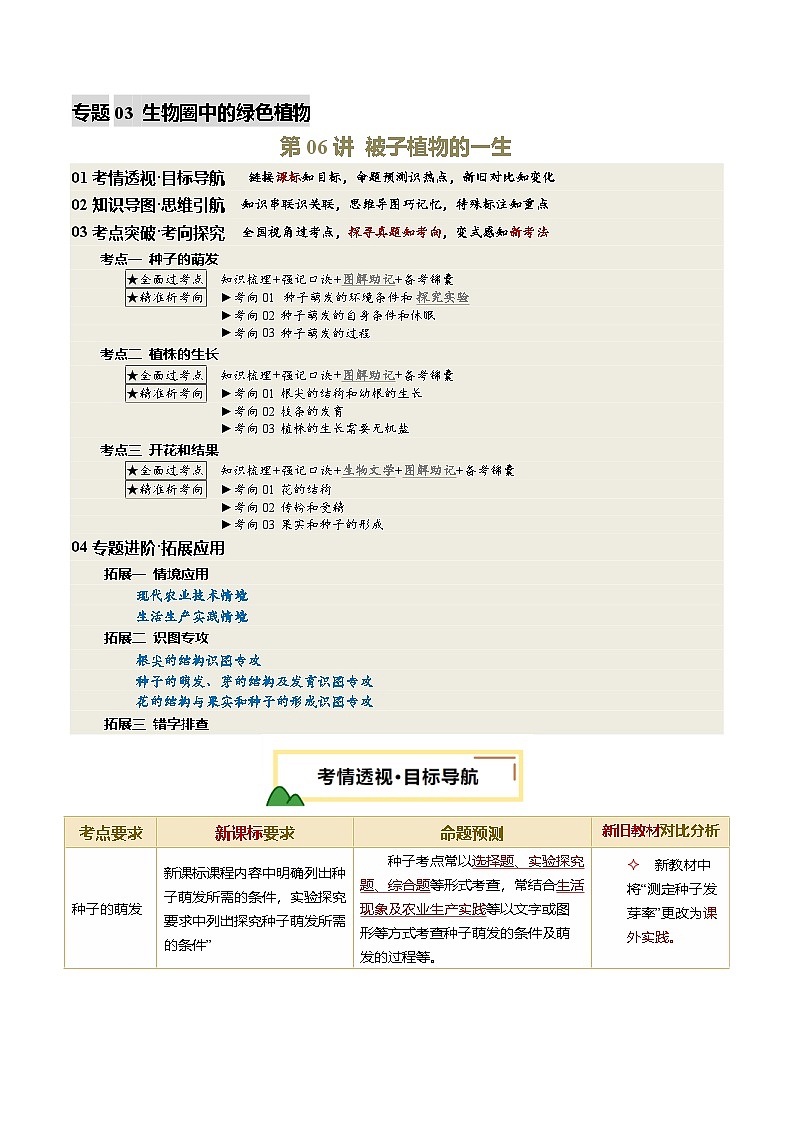 2025年中考生物一轮复习 第06讲 被子植物的一生（精研讲义）（解析版）第1页