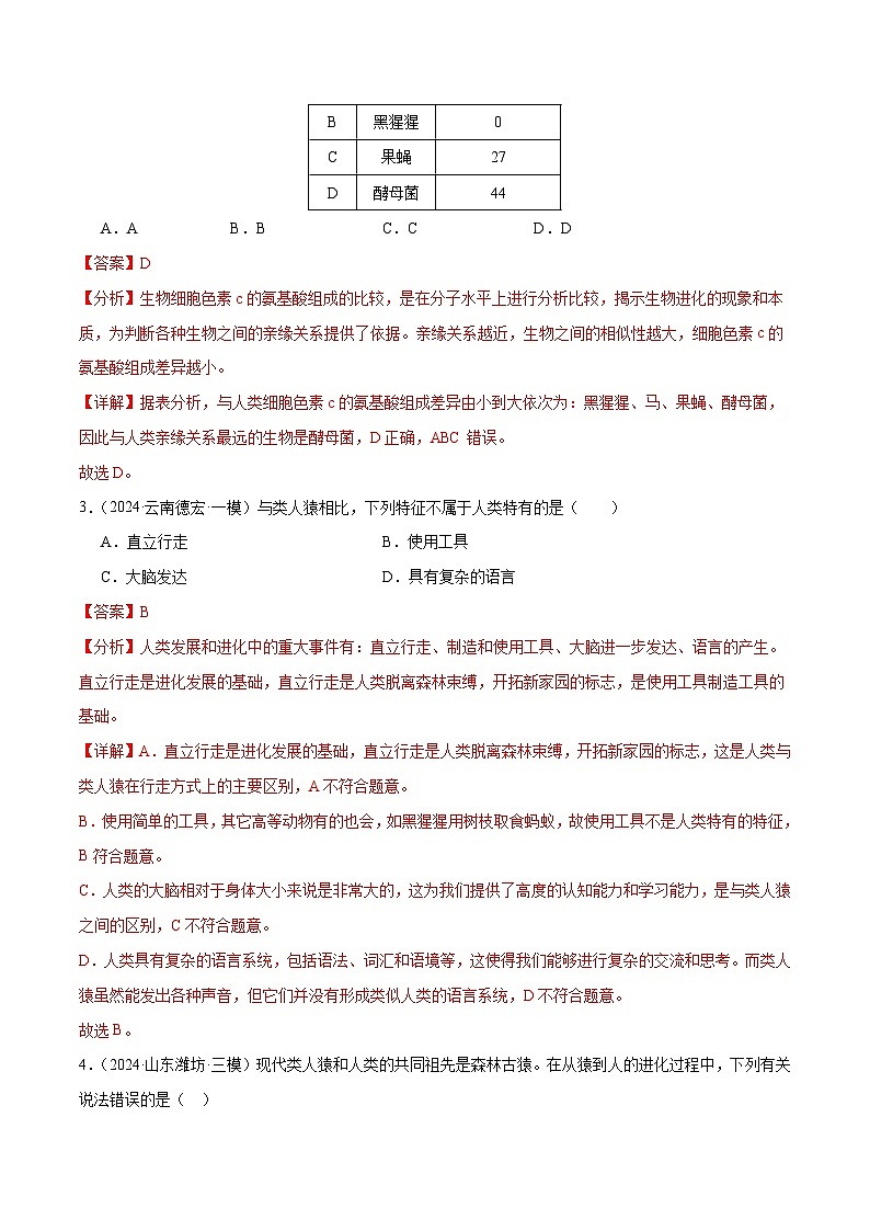 2025年中考生物一轮复习 第10讲 人的由来（4大命题点分层精练）（解析版）第2页