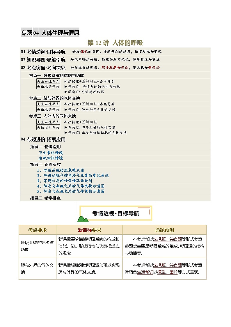 2025年中考生物一轮复习 第12讲 人体的呼吸（精研讲义）（解析版）第1页