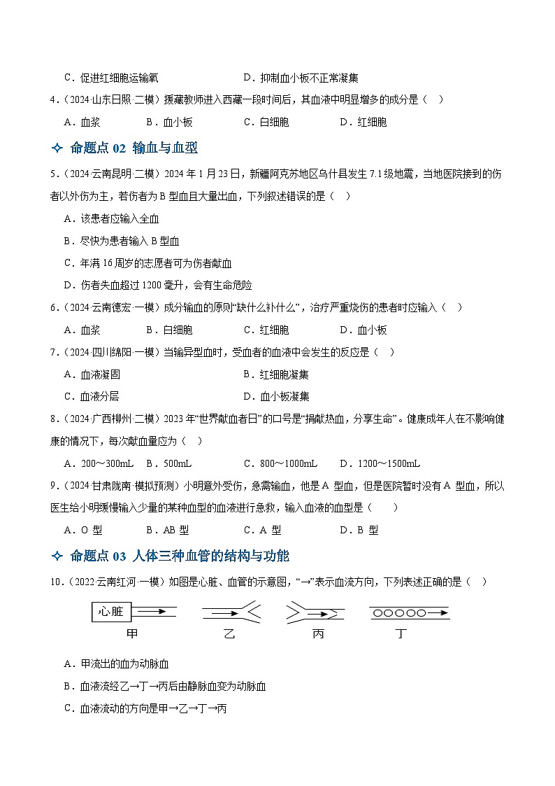 2025年中考生物一轮复习 第13讲 人体内物质的运输（5大命题点分层精练）（原卷版）第2页