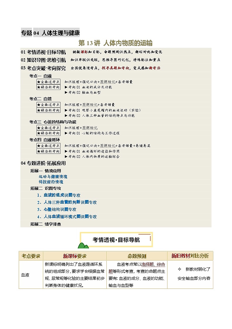 2025年中考生物一轮复习 第13讲 人体内物质的运输（精研讲义）（解析版）(1)第1页
