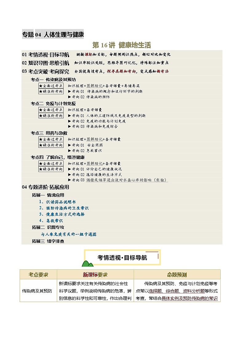 2025年中考生物一轮复习 第16讲 健康地生活（精研讲义）（解析版）第1页