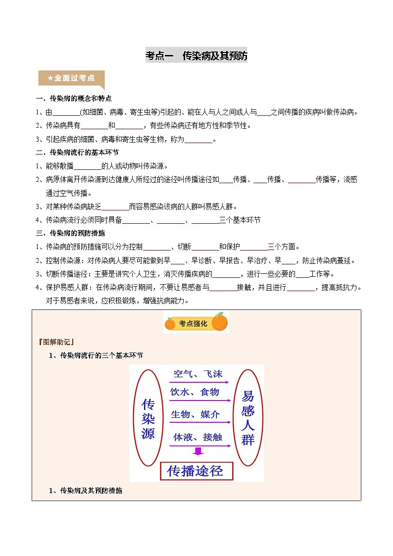 2025年中考生物一轮复习 第16讲 健康地生活（精研讲义）（原卷版）第3页