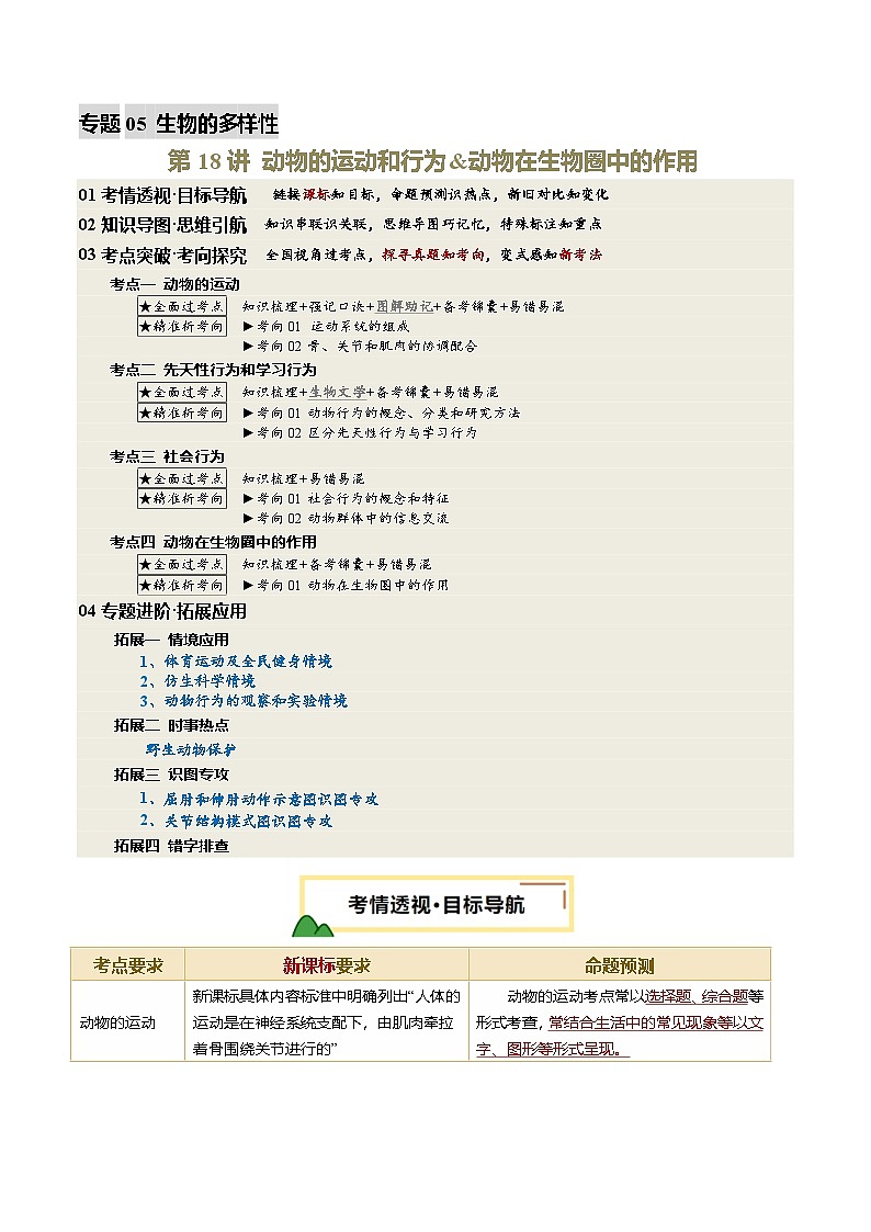 2025年中考生物一轮复习 第18讲 动物的运动行为&动物在生物圈中的作用（精研讲义）（原卷版）第1页