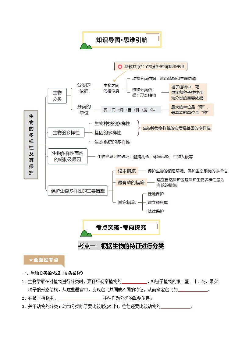 2025年中考生物一轮复习 第20讲 生物多样性及其保护（精研讲义）（原卷版）第2页