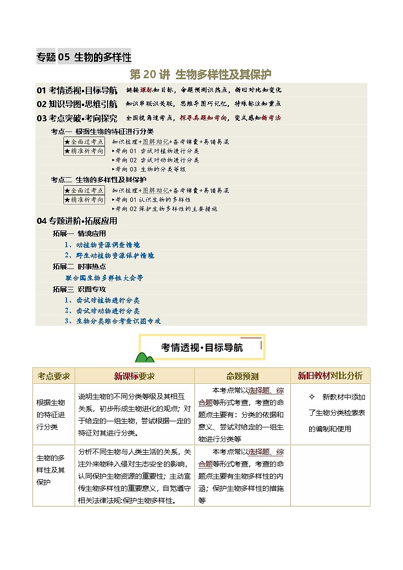 2025年中考生物一轮复习 第20讲 生物多样性及其保护（精研讲义）（解析版）第1页