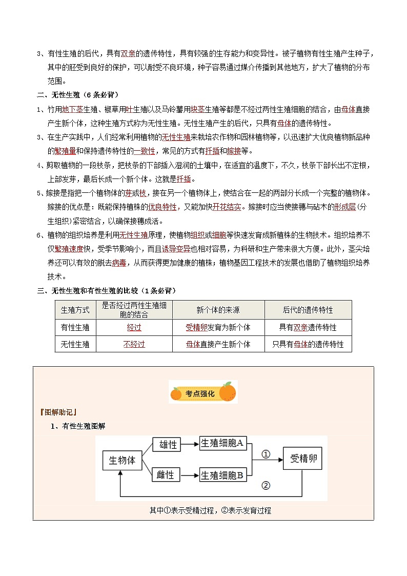 2025年中考生物一轮复习 第21讲 生物的生殖和发育（精研讲义）（解析版）第3页