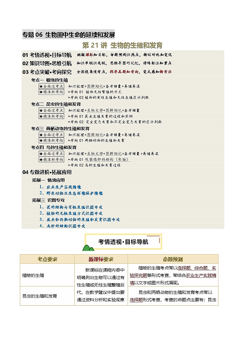 2025年中考生物一轮复习 第21讲 生物的生殖和发育（精研讲义）（原卷版）第1页