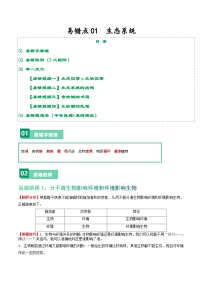 中考生物总复习易错点01 生态系统-备战2024年中考生物考试易错题（全国通用）（原卷版）