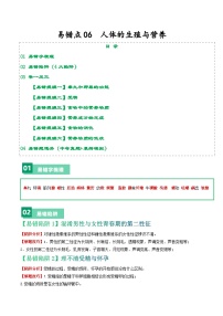 中考生物总复习易错点06 人体的生殖与营养-备战2024年中考生物考试易错题（全国通用）（原卷版）