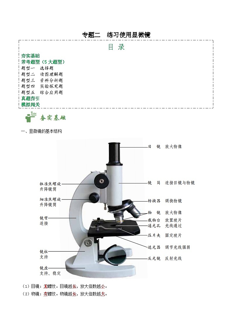 中考生物总复习专题02 练习使用显微镜（5大题型）-【实验攻略】备战2024年中考生物实验题型通关（解析版）第1页