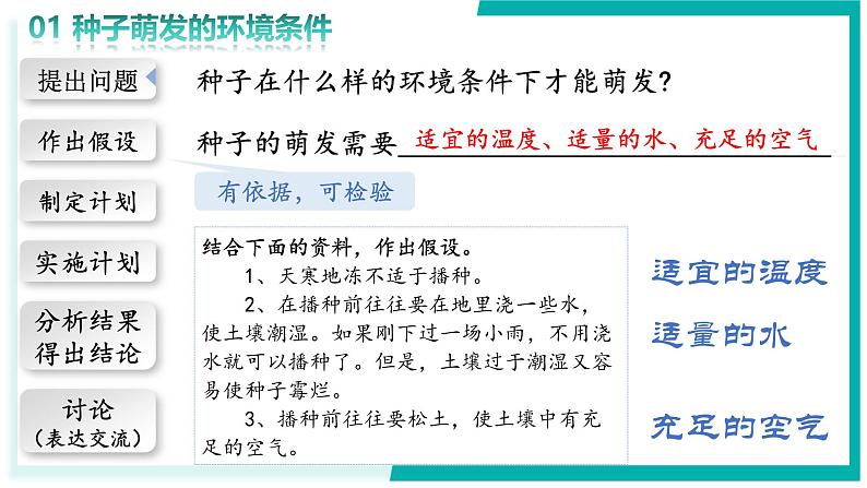 3.1.1 种子的萌发 - 初中生物七年级下册 同步教学课件（人教版2024）第5页