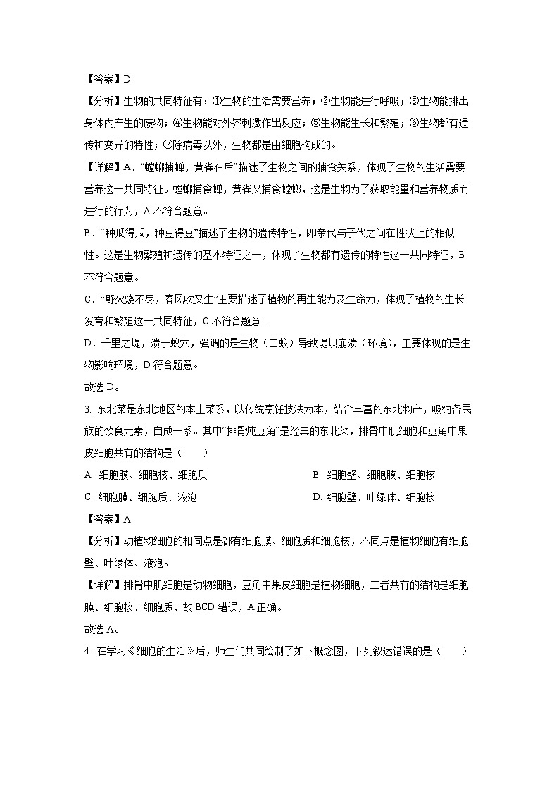 吉林省长春市南关区2024-2025学年七年级上学期期末生物试卷（解析版）第2页
