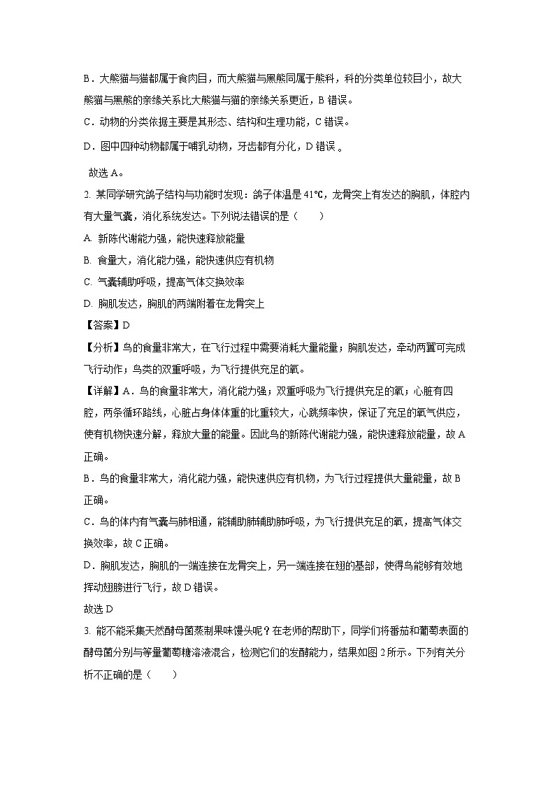 内蒙古鄂尔多斯市伊金霍洛旗2024-2025学年八年级(上)期末生物试卷（解析版）第2页