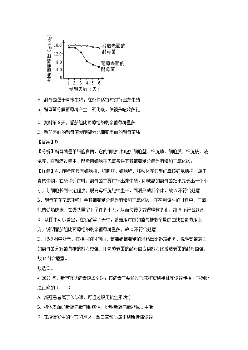内蒙古鄂尔多斯市伊金霍洛旗2024-2025学年八年级(上)期末生物试卷（解析版）第3页