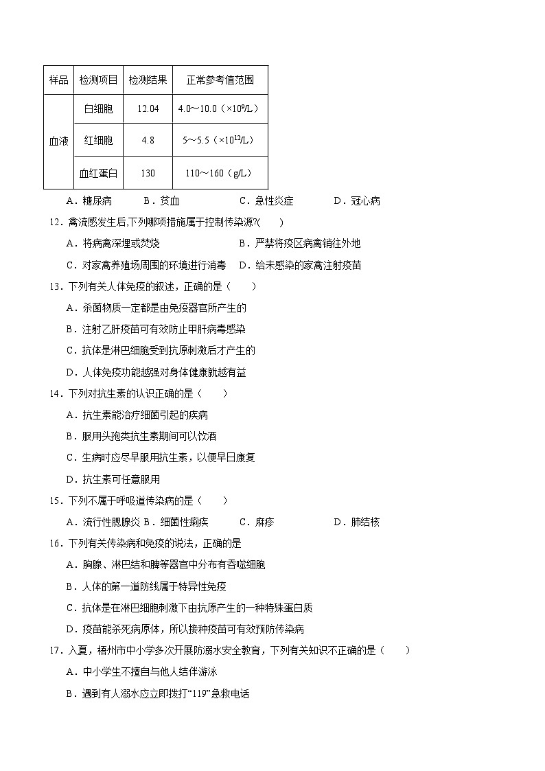 第八单元 健康地生活（原卷版）第3页