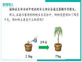 3.2.2 光合作用 - 初中生物七年級下冊 同步教學(xué)課件+教學(xué)設(shè)計（人教版2024）