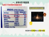 4.8.1食物中能量的释放（课件）-2024-2025学年七年级生物下册（北师大版2024）