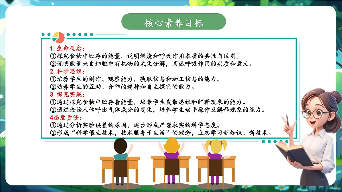 【大单元】北师大版生物七下 4.8.1食物中能量的释放 课件第2页