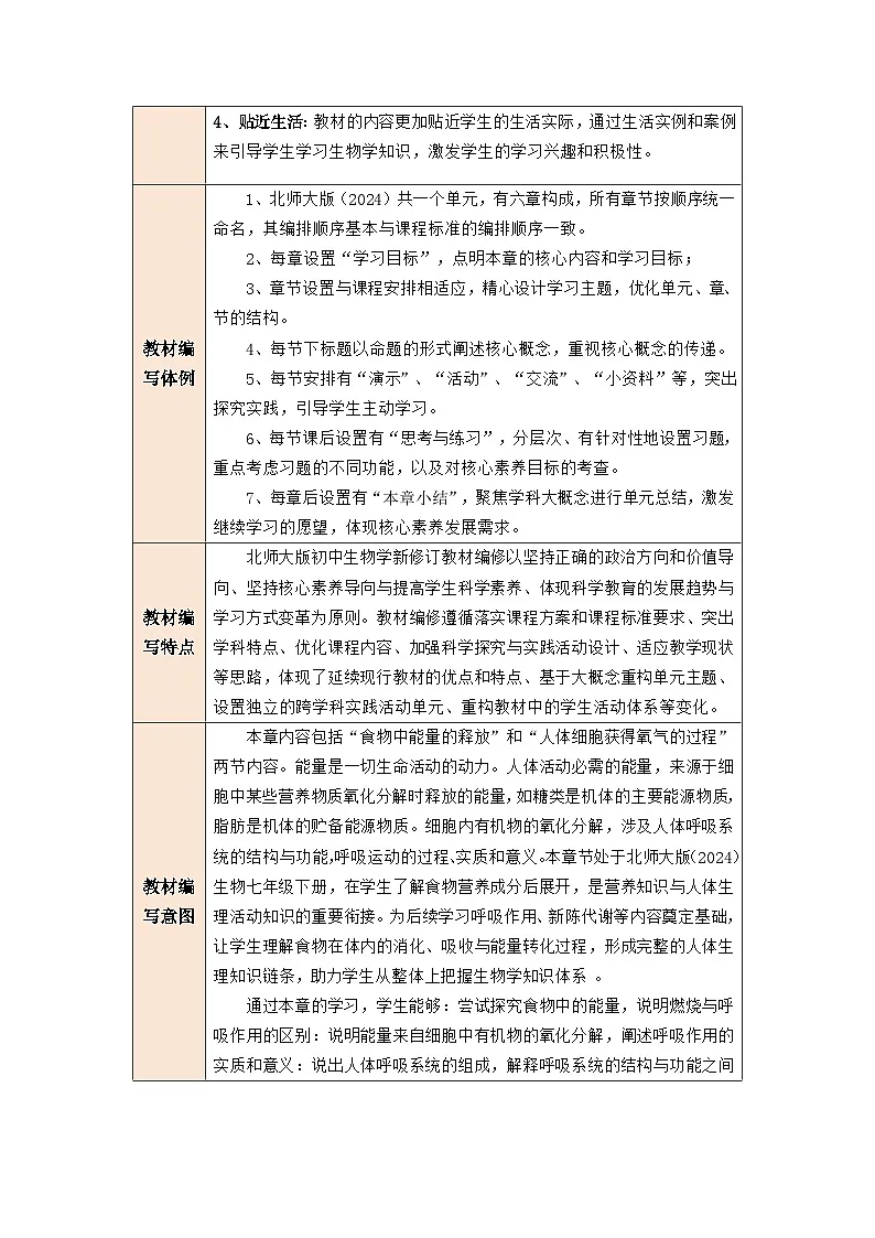 第8章 人体的能量供应 大单元教学设计第2页