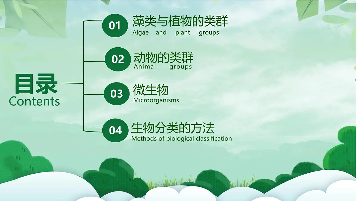 新人教版生物七上《第二单元 多种多样的生物》单元综合复习课件第2页