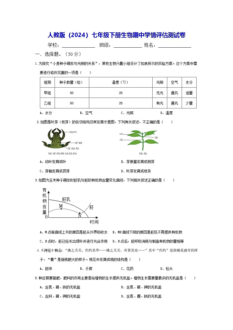 人教版（2024）七年级下册生物期中学情评估测试卷（含答案解析）第1页