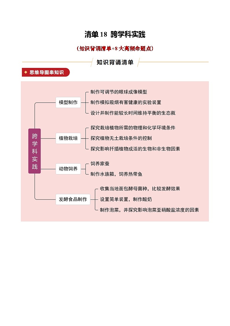 清单18 跨学科实践（知识清单 8大高频命题点）-2025年中考生物一轮复习知识清单（全国通用）（解析版）第1页