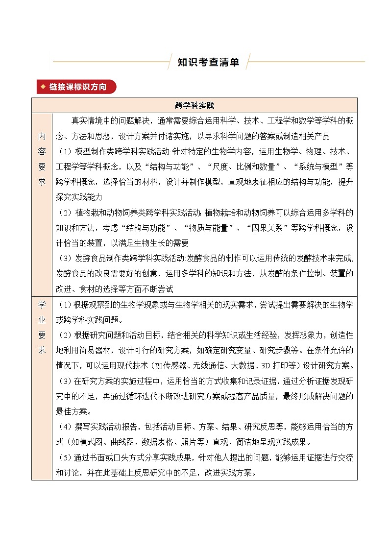 清单18 跨学科实践（知识清单 8大高频命题点）-2025年中考生物一轮复习知识清单（全国通用）（解析版）第2页