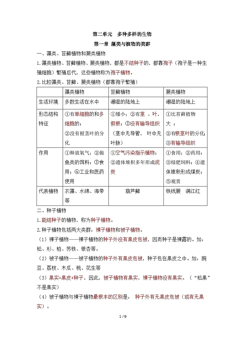 新人教版生物七上《第二单元 多种多样的生物》单元知识清单第1页