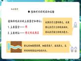【新教材核心素養(yǎng)】人教版生物七年級下冊3.2.1水的利用與散失（課件+同步教案+導(dǎo)學(xué)案+分層作業(yè)）