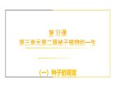 魯科版 五四制初中生物 六年級(jí)上冊(cè)《被子植物的一生》復(fù)習(xí)課課件PPT